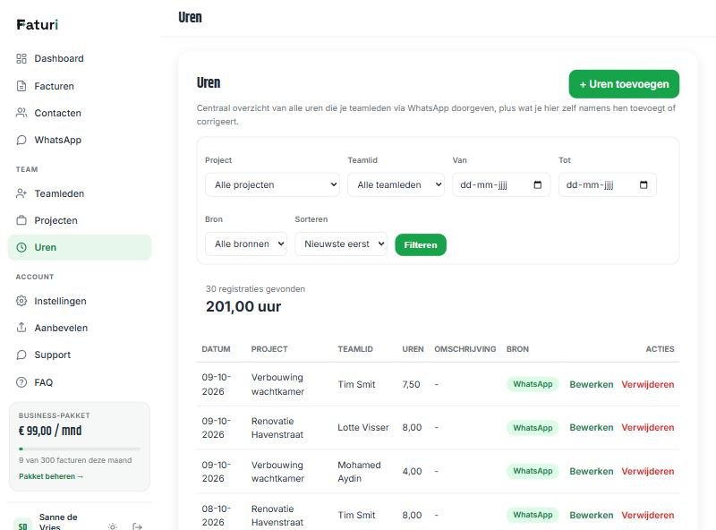 Urenregistratie per project en teamlid