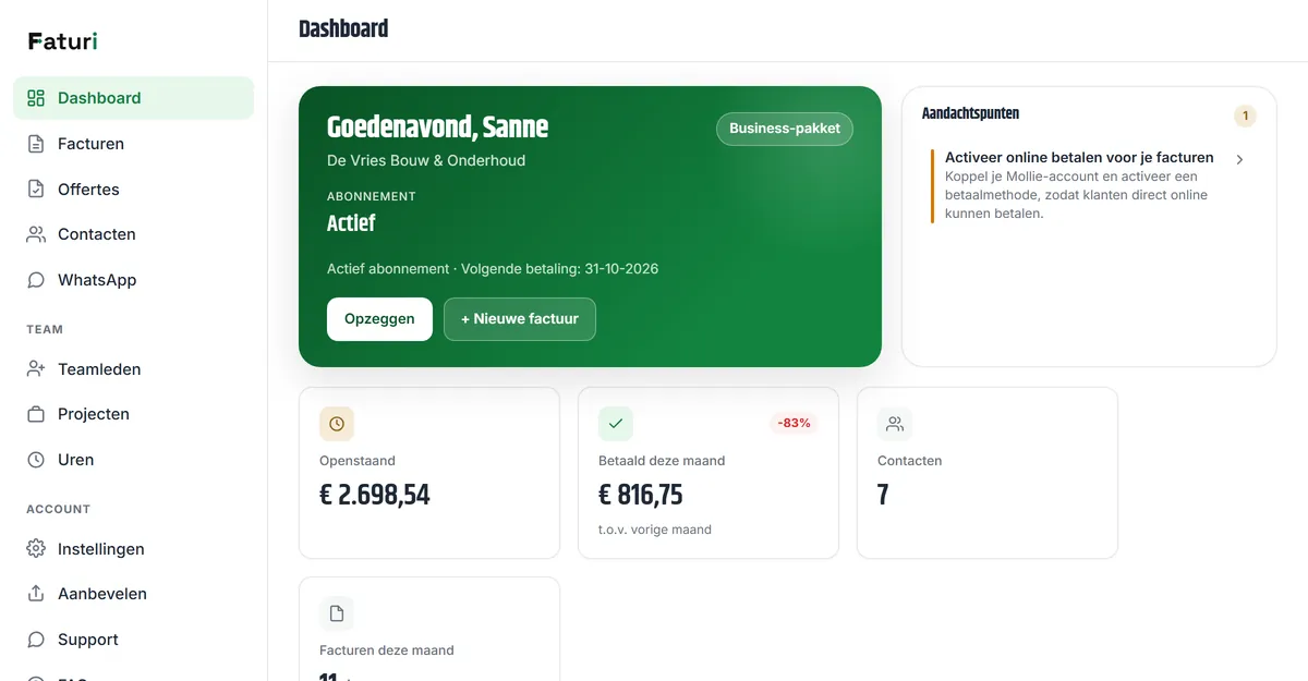 Het Faturi-dashboard